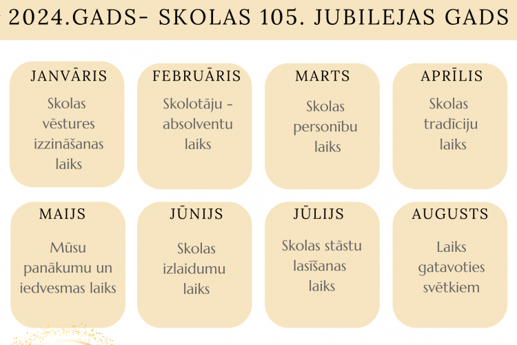 2024.- skolas jubilejas gads